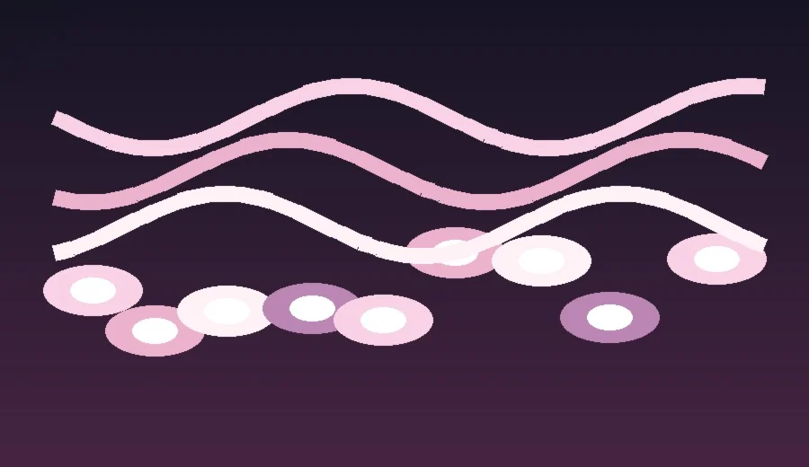 Mixers for Cosmetics & Personal Care Ingredients